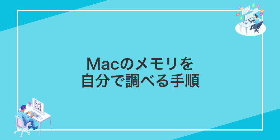 Macのメモリを自分で調べる手順