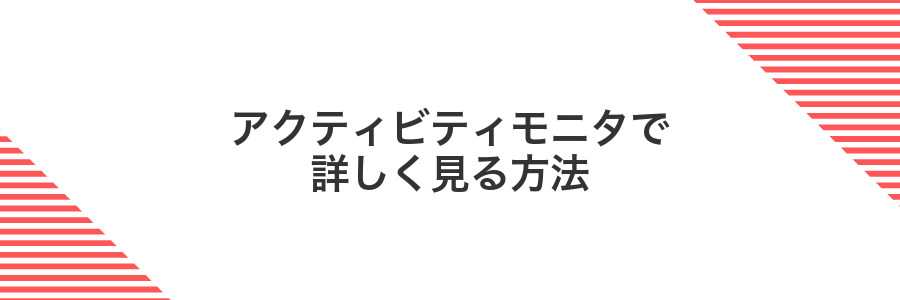 アクティビティモニタで詳しく見る方法