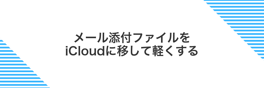 メール添付ファイルをiCloudに移して軽くする