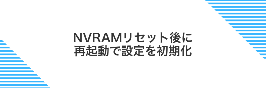 NVRAMリセット後に再起動で設定を初期化