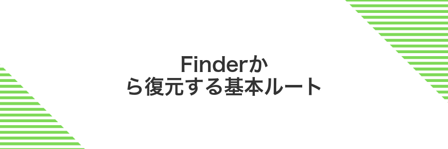 Finderから復元する基本ルート