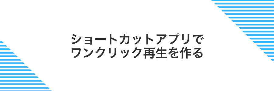ショートカットアプリでワンクリック再生を作る