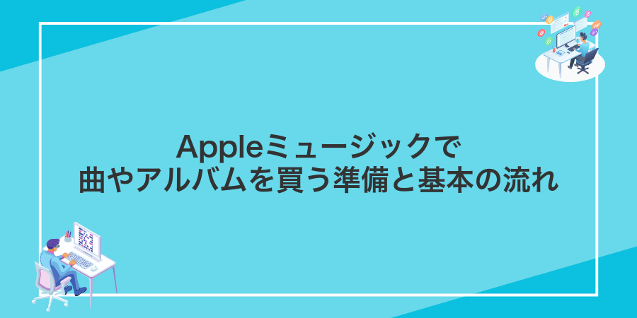 Appleミュージックで曲やアルバムを買う準備と基本の流れ