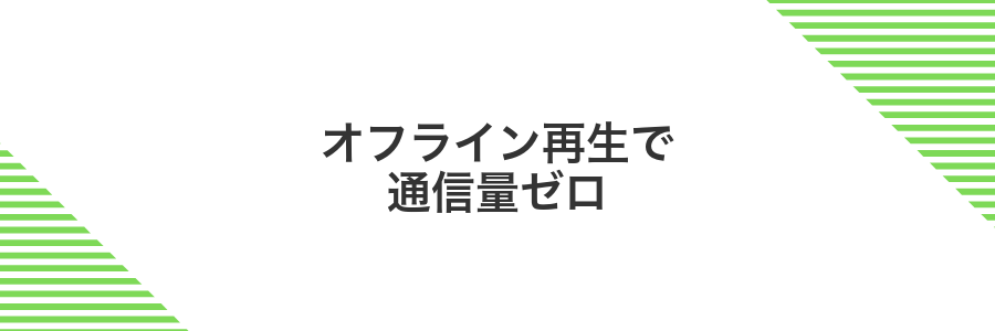 オフライン再生で通信量ゼロ