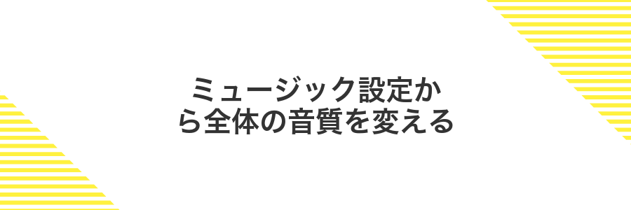 ミュージック設定から全体の音質を変える