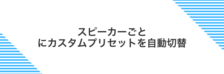 スピーカーごとにカスタムプリセットを自動切替