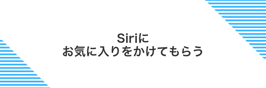 Siriにお気に入りをかけてもらう