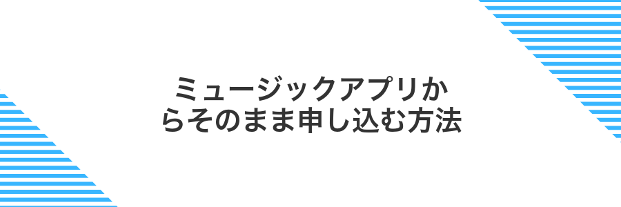 ミュージックアプリからそのまま申し込む方法