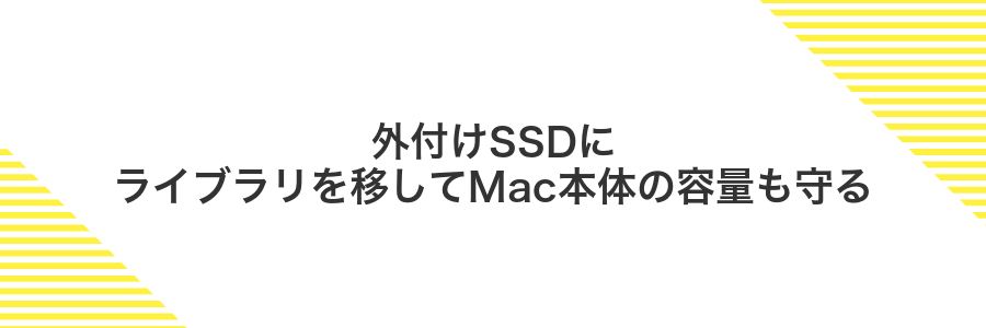 外付けSSDにライブラリを移してMac本体の容量も守る