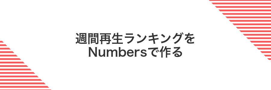 週間再生ランキングをNumbersで作る