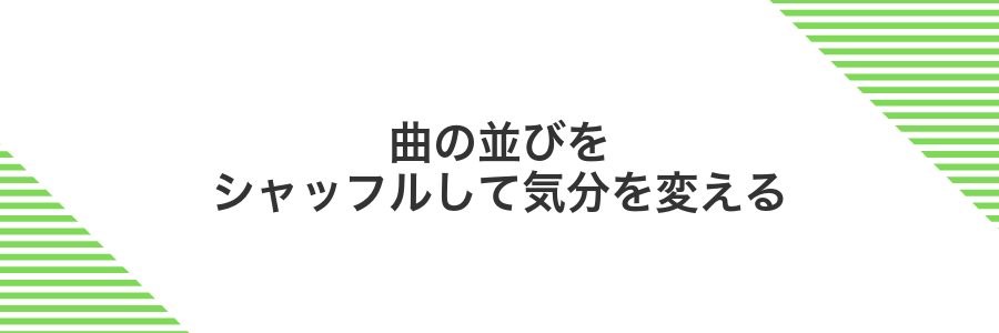 曲の並びをシャッフルして気分を変える