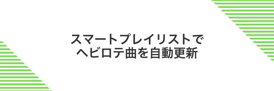 スマートプレイリストでヘビロテ曲を自動更新