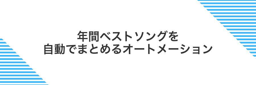 年間ベストソングを自動でまとめるオートメーション