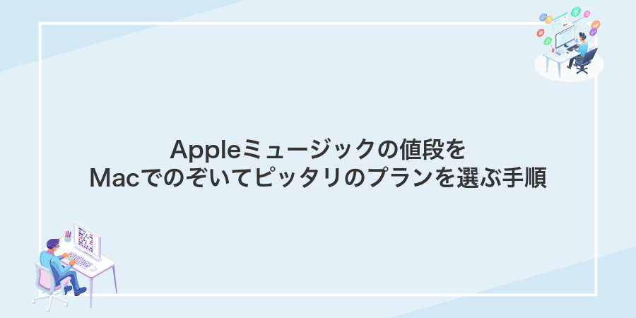 Appleミュージックの値段をMacでのぞいてピッタリのプランを選ぶ手順
