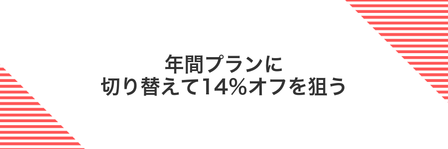 年間プランに切り替えて14％オフを狙う