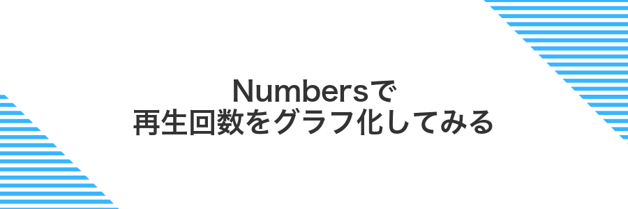 Numbersで再生回数をグラフ化してみる