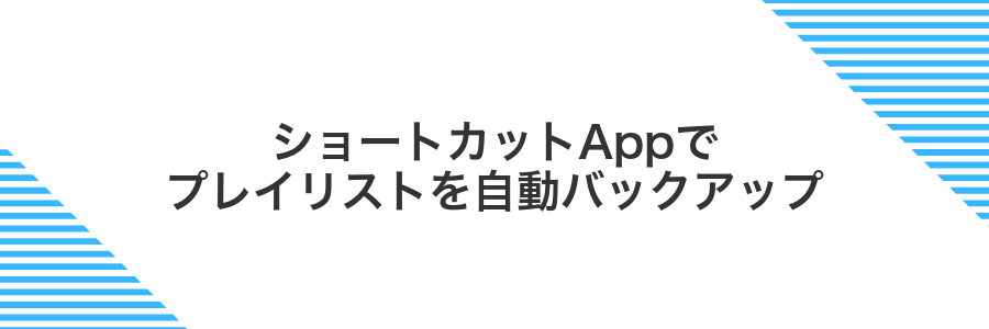 ショートカットAppでプレイリストを自動バックアップ