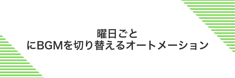 曜日ごとにBGMを切り替えるオートメーション