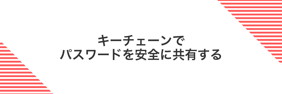 キーチェーンでパスワードを安全に共有する