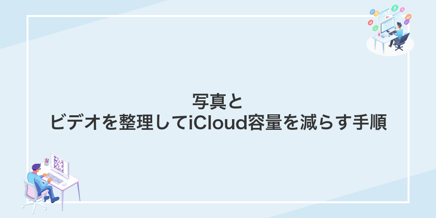 写真とビデオを整理してiCloud容量を減らす手順