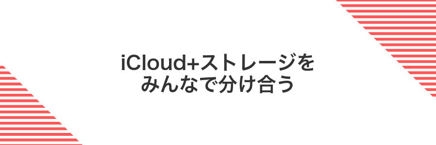 iCloud+ストレージをみんなで分け合う