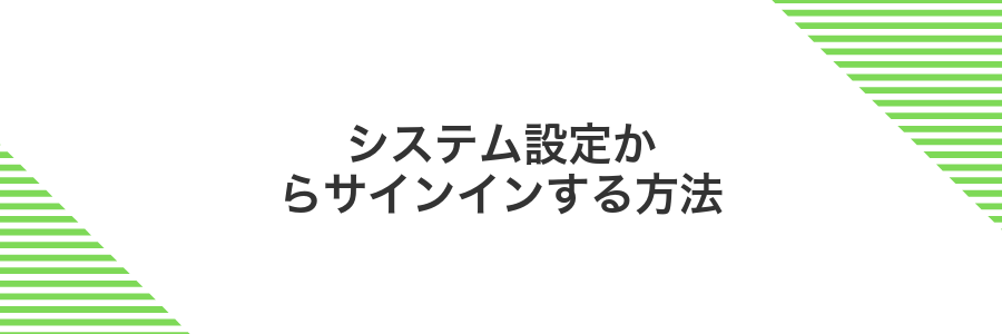 システム設定からサインインする方法