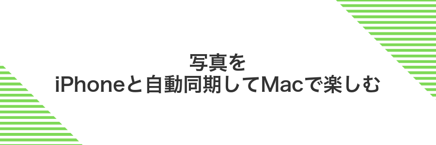 写真をiPhoneと自動同期してMacで楽しむ