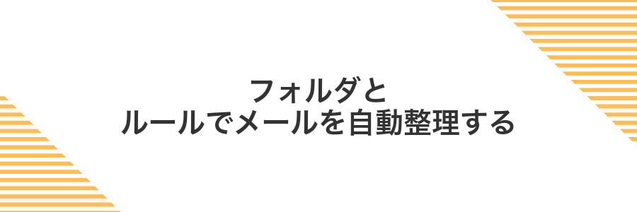 フォルダとルールでメールを自動整理する