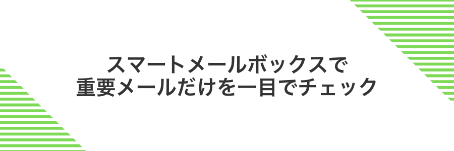 スマートメールボックスで重要メールだけを一目でチェック