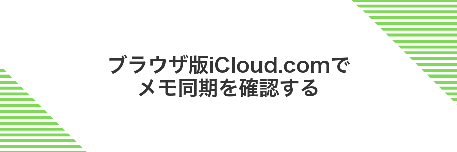 ブラウザ版iCloud.comでメモ同期を確認する