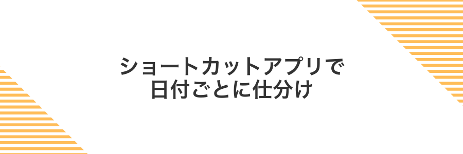 ショートカットアプリで日付ごとに仕分け