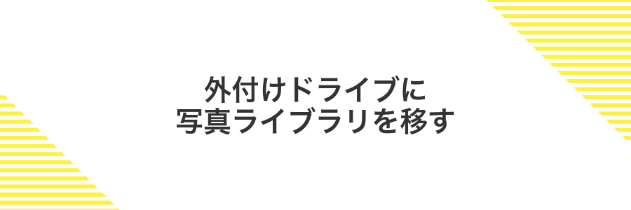 外付けドライブに写真ライブラリを移す