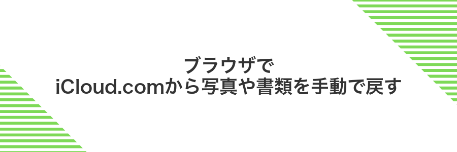 ブラウザでiCloud.comから写真や書類を手動で戻す