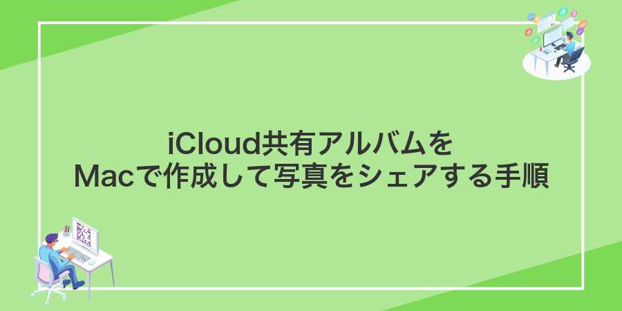 iCloud共有アルバムをMacで作成して写真をシェアする手順