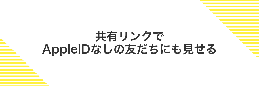 共有リンクでAppleIDなしの友だちにも見せる
