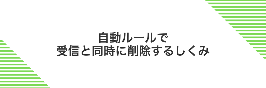 自動ルールで受信と同時に削除するしくみ