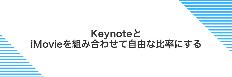 KeynoteとiMovieを組み合わせて自由な比率にする