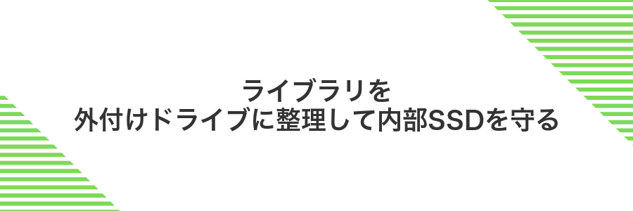 ライブラリを外付けドライブに整理して内部SSDを守る