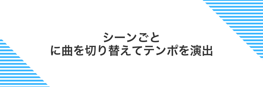 シーンごとに曲を切り替えてテンポを演出