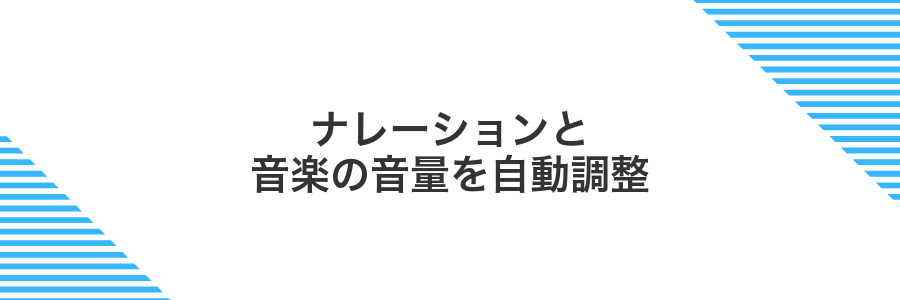 ナレーションと音楽の音量を自動調整