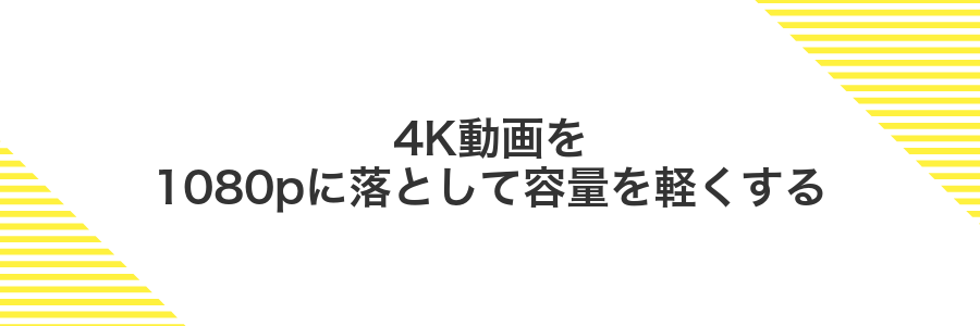 4K動画を1080pに落として容量を軽くする
