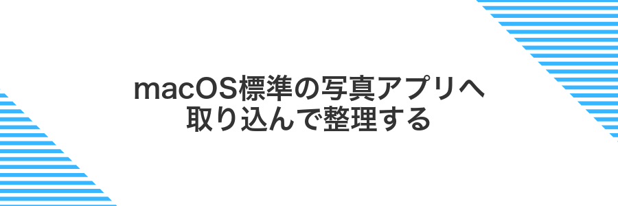 macOS標準の写真アプリへ取り込んで整理する