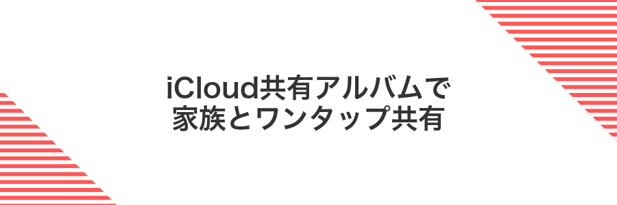 iCloud共有アルバムで家族とワンタップ共有