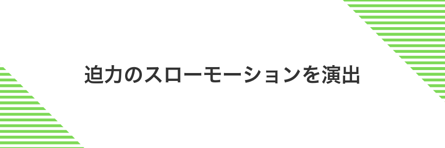 迫力のスローモーションを演出