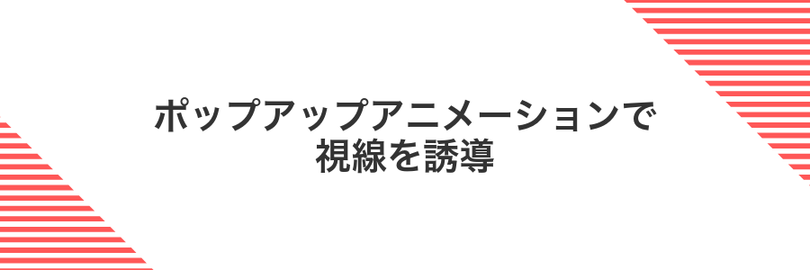 ポップアップアニメーションで視線を誘導