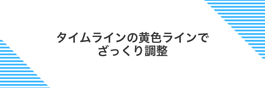 タイムラインの黄色ラインでざっくり調整