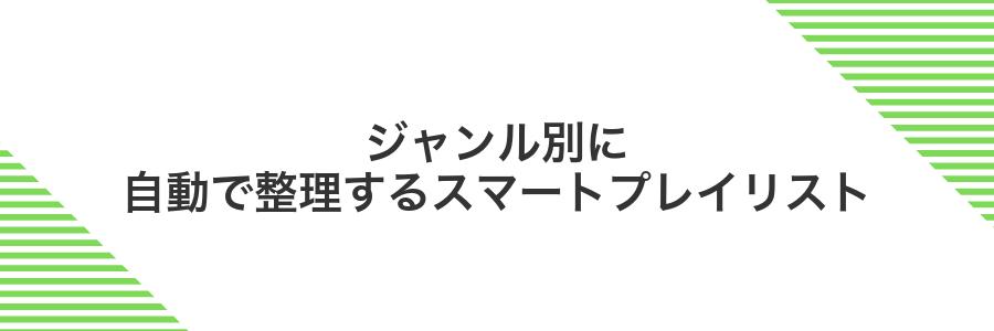ジャンル別に自動で整理するスマートプレイリスト