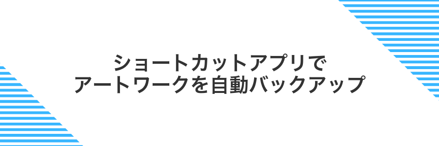 ショートカットアプリでアートワークを自動バックアップ