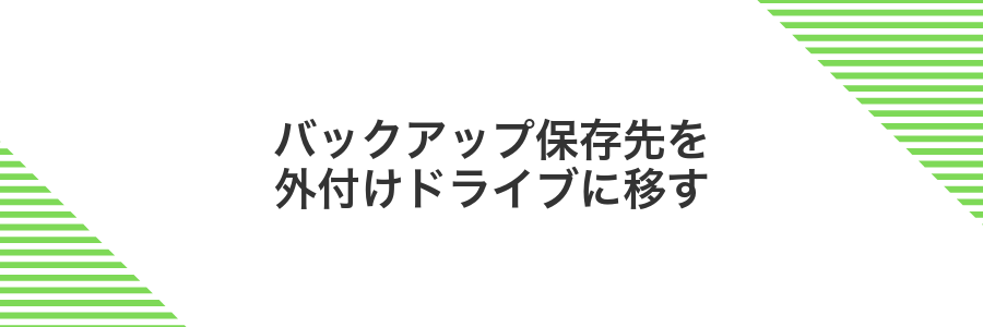 バックアップ保存先を外付けドライブに移す