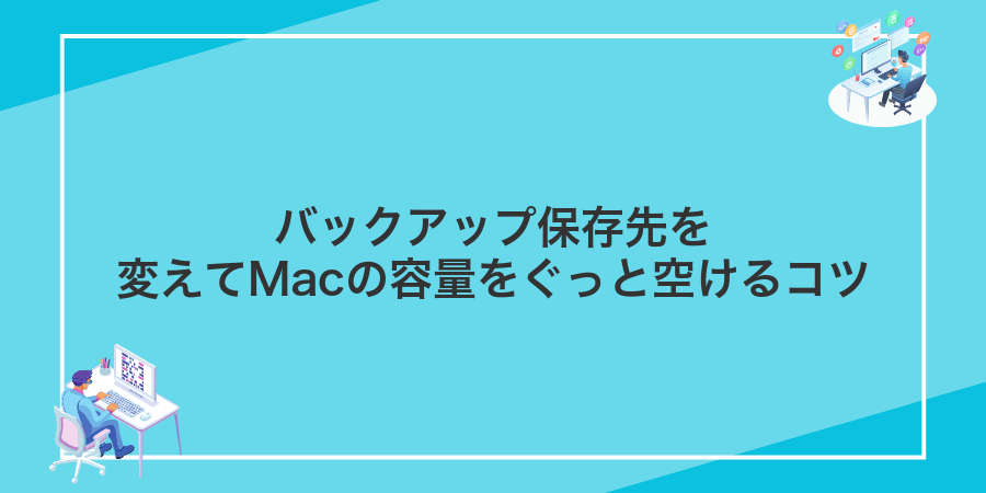 バックアップ保存先を変えてMacの容量をぐっと空けるコツ